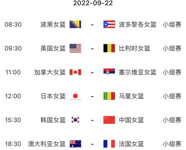 世界杯女篮2022赛程表