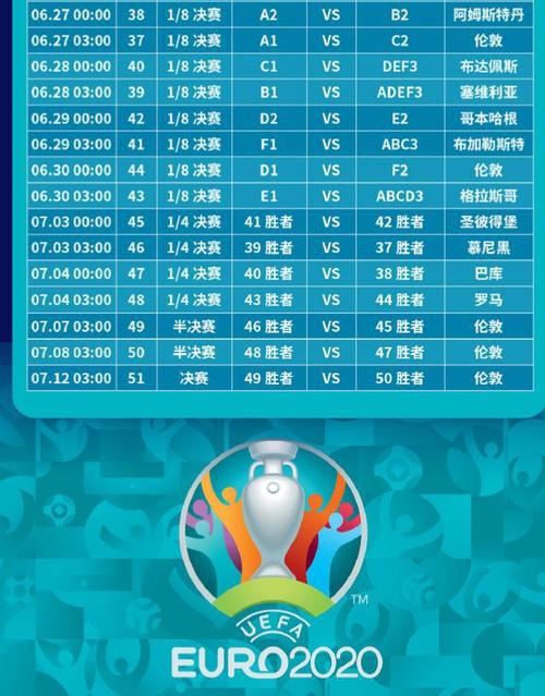 欧洲杯16强名单有中国吗
