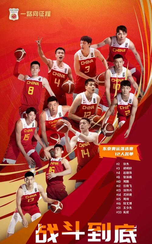 2012中国男篮奥运名单