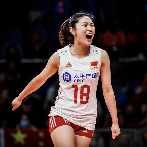 2022年中国女排世锦赛