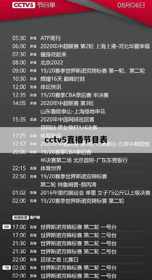 cctv5+节目表