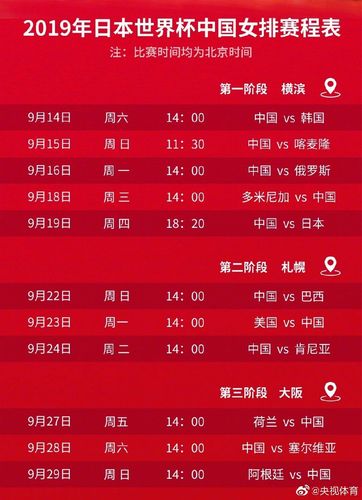 中国队12强赛程时间的相关图片